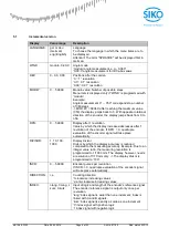 Preview for 6 page of Siko MA10/4 User Manual