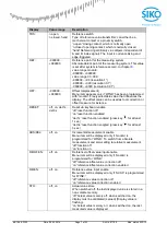 Preview for 7 page of Siko MA10/4 User Manual