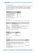 Preview for 6 page of Siko MSA501 User Manual