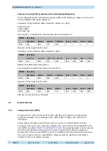 Preview for 21 page of Siko MSA501 User Manual