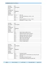 Preview for 43 page of Siko MSA501 User Manual