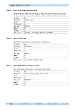 Preview for 46 page of Siko MSA501 User Manual