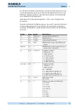 Preview for 17 page of Siko MSA510/1 Installation Instructions Manual