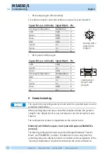 Preview for 30 page of Siko MSA510/1 Installation Instructions Manual