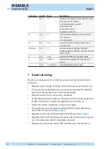 Preview for 38 page of Siko MSA510/1 Installation Instructions Manual