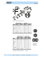 Preview for 14 page of Siko MSK320 Installation Instructions Manual