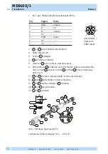 Предварительный просмотр 10 страницы Siko MSK400/1 Original Installation Instructions