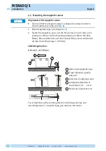 Предварительный просмотр 20 страницы Siko MSK400/1 Original Installation Instructions