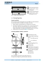 Предварительный просмотр 9 страницы Siko MSK500/1 Translation Of The Original Installation Instructions