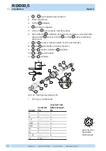 Предварительный просмотр 12 страницы Siko MSK500/1 Translation Of The Original Installation Instructions