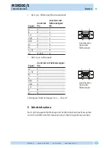 Preview for 13 page of Siko MSK500/1 Translation Of The Original Installation Instructions