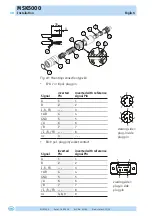 Preview for 30 page of Siko MSK5000 Translation Of The Original Installation Instructions