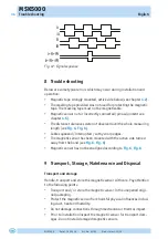 Preview for 34 page of Siko MSK5000 Translation Of The Original Installation Instructions