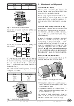 Preview for 7 page of Siko SG5 Quick Start Manual