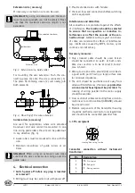 Preview for 8 page of Siko SGP/1 User Information