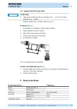 Preview for 11 page of Siko WV5800M Translation Of The Original Installation Instructions