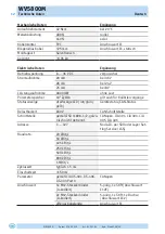 Preview for 12 page of Siko WV5800M Translation Of The Original Installation Instructions