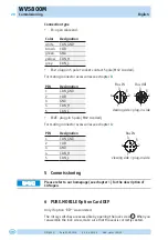 Preview for 20 page of Siko WV5800M Translation Of The Original Installation Instructions