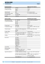 Preview for 24 page of Siko WV5800M Translation Of The Original Installation Instructions