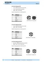 Preview for 8 page of Siko WV58MR Translation Of The Original Installation Instructions