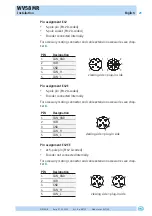 Preview for 21 page of Siko WV58MR Translation Of The Original Installation Instructions