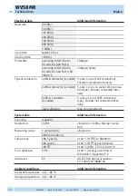 Предварительный просмотр 26 страницы Siko WV58MR Translation Of The Original Installation Instructions