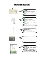 Preview for 2 page of SiKom A-Comfort Quick Start Manual