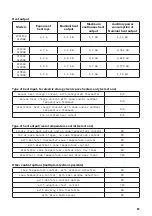 Preview for 9 page of Siku 50585 Instruction Manual