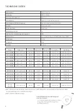 Preview for 8 page of Siku Infraplate  pro IPP 450 DW Instruction Manual