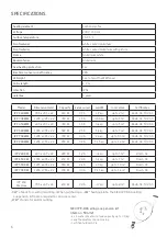 Preview for 22 page of Siku Infraplate  pro IPP 450 DW Instruction Manual