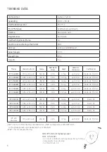 Preview for 50 page of Siku Infraplate  pro IPP 450 DW Instruction Manual