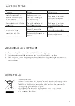 Preview for 53 page of Siku Infraplate  pro IPP 450 DW Instruction Manual