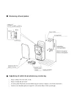 Preview for 54 page of Siku OB115N Installation And Operation Manual