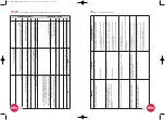 Preview for 5 page of SIKUCONTROL32 MAN 6721 Operating Instructions Manual