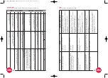 Preview for 21 page of SIKUCONTROL32 MAN 6721 Operating Instructions Manual