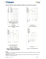 Предварительный просмотр 20 страницы silavent Green Line HRX2 Series Installation And Operating Instructions Manual