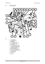 Preview for 11 page of Silca D411202XA Operating Manual