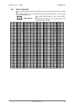 Предварительный просмотр 33 страницы Silca MARKER 2000 Operating Manual