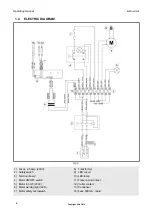 Preview for 12 page of Silca Matrix One Operating Manual