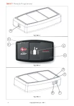 Preview for 2 page of Silca SMART Software Manual