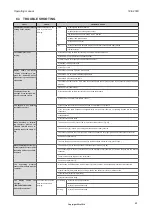 Preview for 87 page of Silca Triax Pro Operating Manual