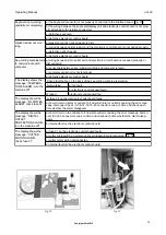 Preview for 75 page of Silca UC 199 Operating Manual