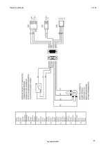 Preview for 103 page of Silca UC 199 Operating Manual