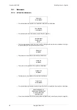 Preview for 60 page of Silca Unocode 399 Plus Operating Manual