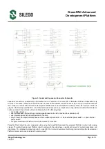 Preview for 9 page of Silego GreenPAK Advanced Development Platform User Manual