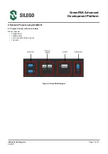 Preview for 14 page of Silego GreenPAK Advanced Development Platform User Manual