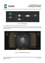 Preview for 21 page of Silego GreenPAK Advanced Development Platform User Manual
