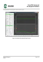 Preview for 26 page of Silego GreenPAK Advanced Development Platform User Manual