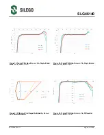 Предварительный просмотр 64 страницы Silego GreenPAK SLG46140 Manual