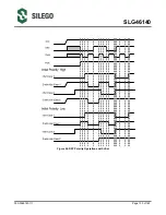 Предварительный просмотр 104 страницы Silego GreenPAK SLG46140 Manual